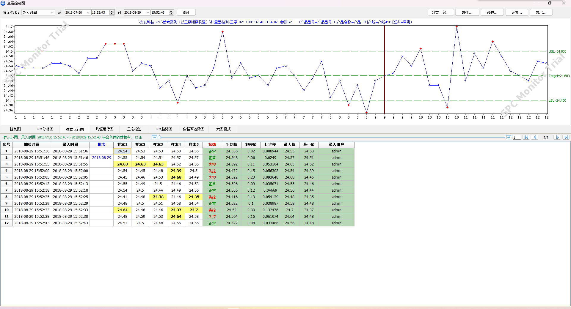 太友SPC软件样本运行图