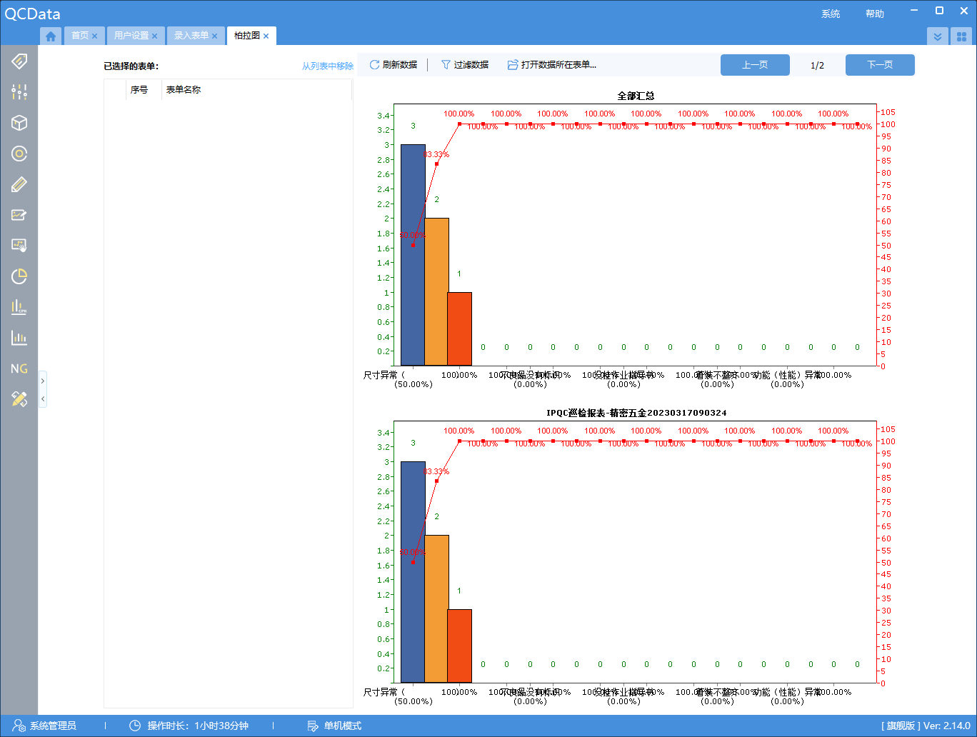 太友IQC系统不良项目分析图