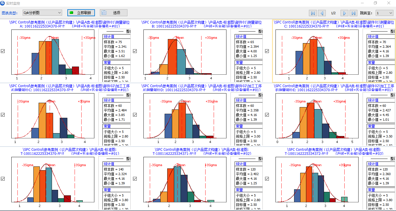 太友QMS系统实时监控图