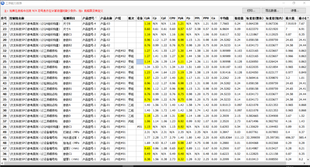 QMS系统对接SPC系统