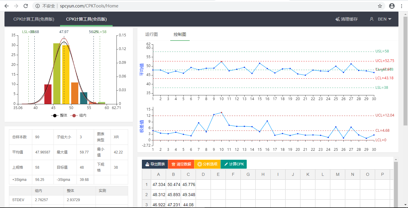 太友SPC软件控制图分析
