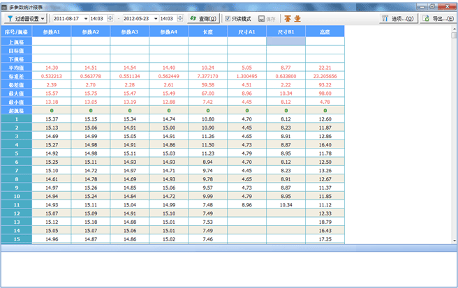 太友QMS软件数据报表