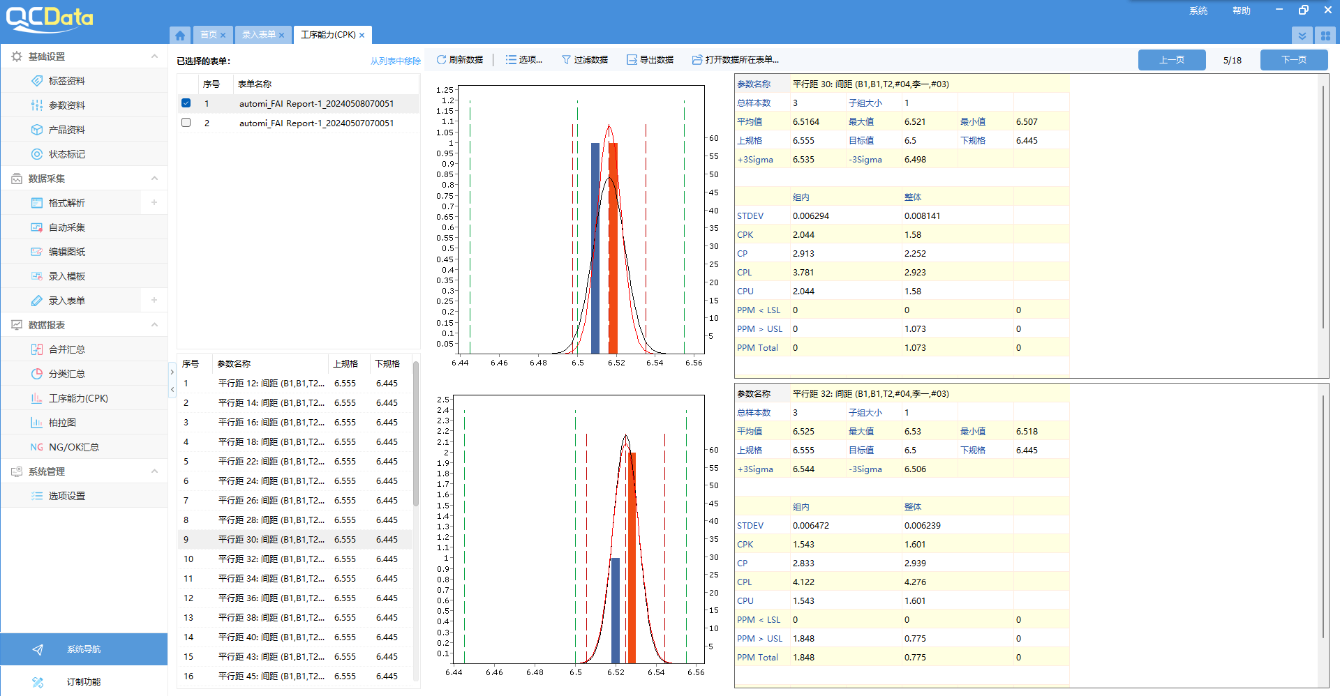 太友CPK分析工具分析图