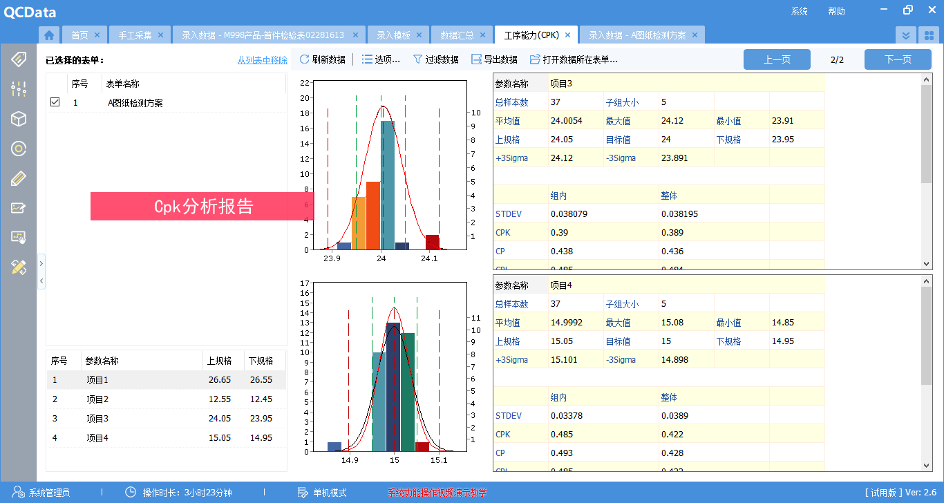 太友CPK分析报告