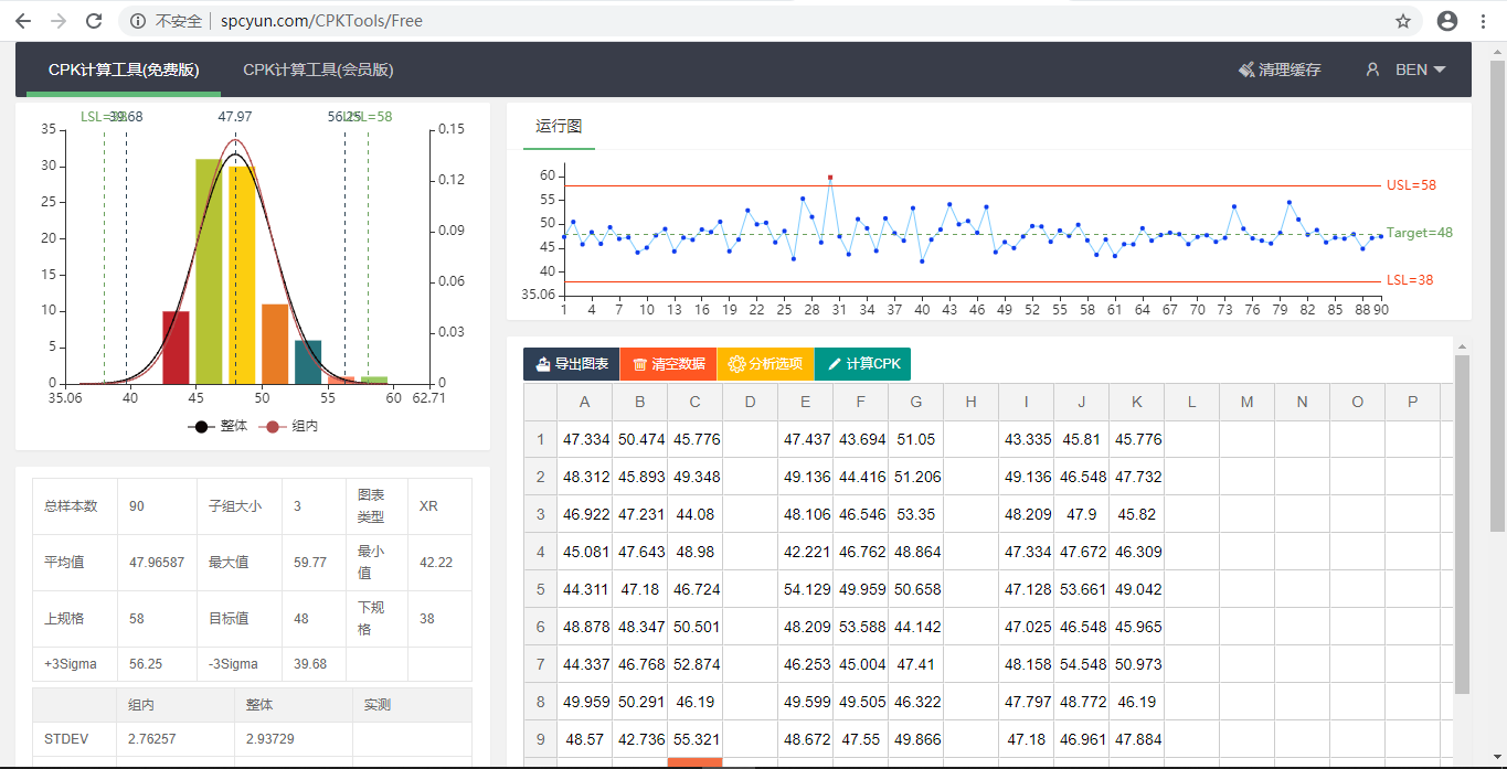 太友CPK分析工具演示