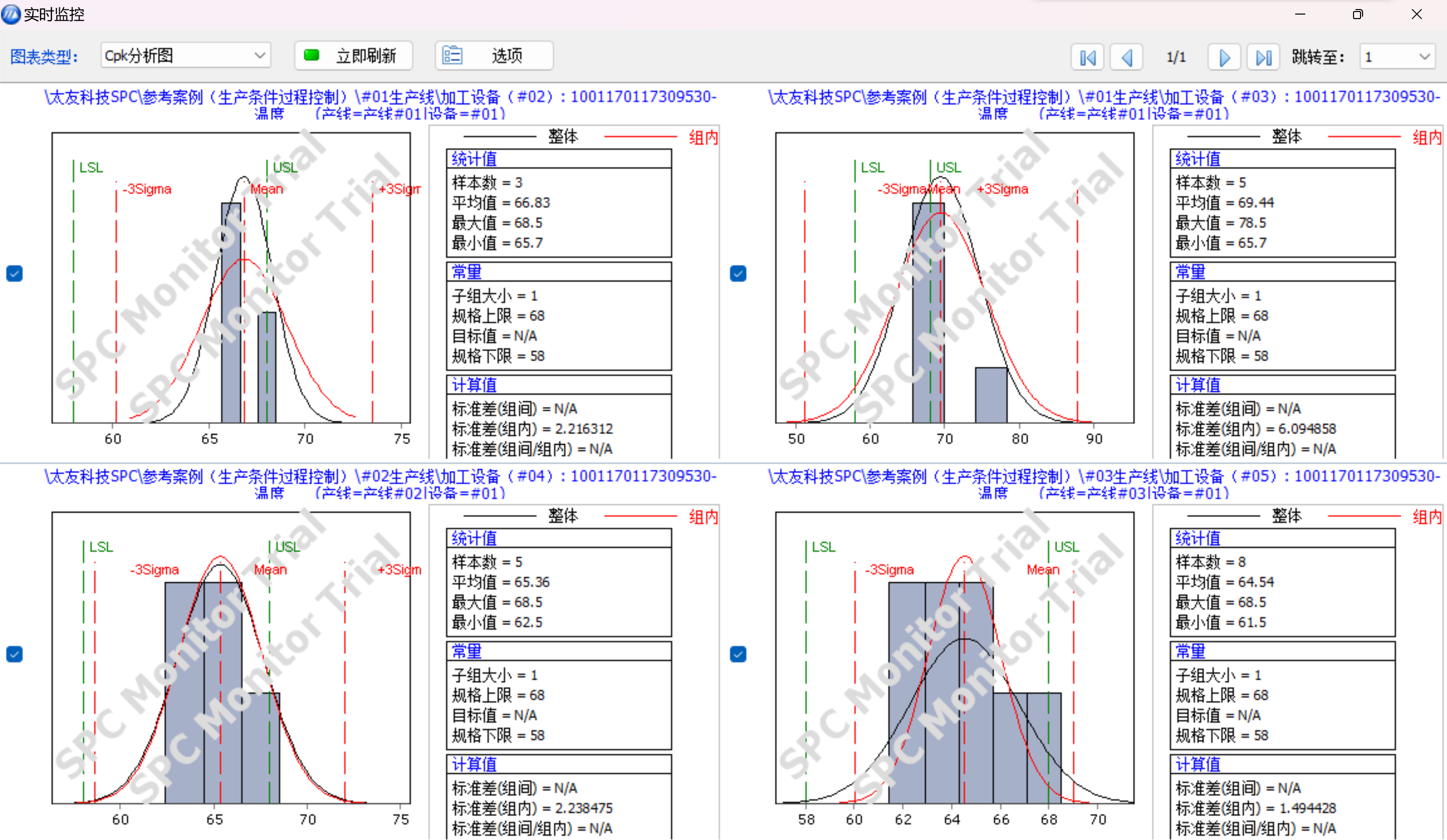 太友SPC软件CPK实时监控