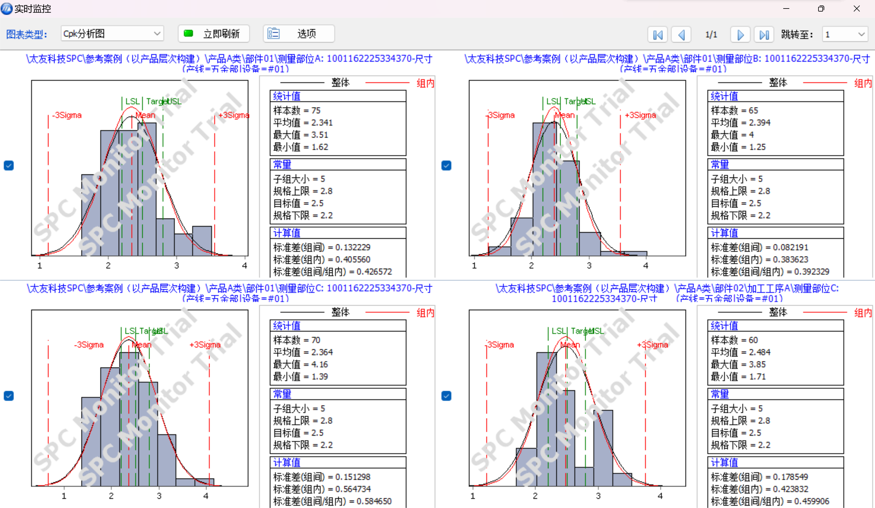太友SPC系统CPK实时监控