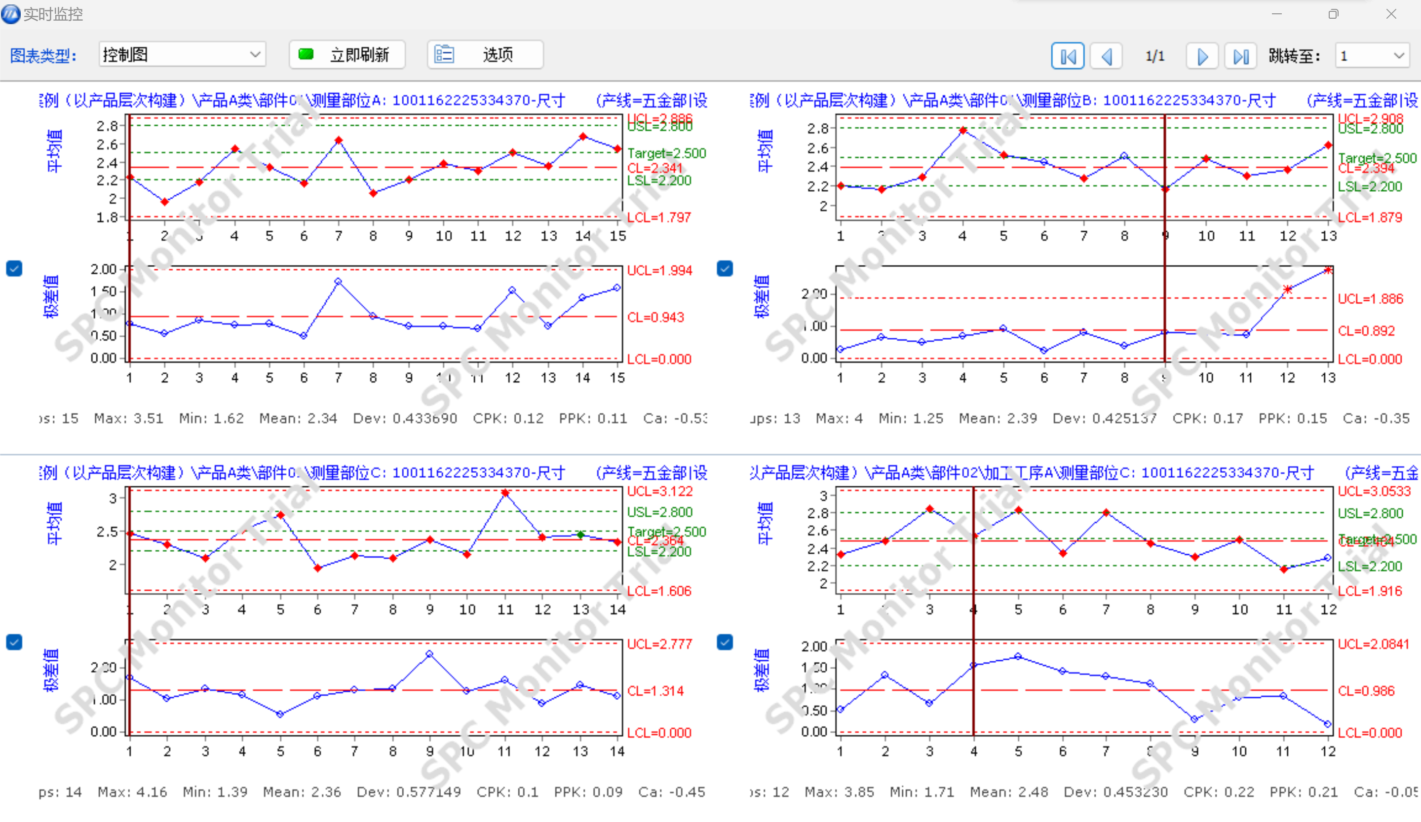 太友SPC软件控制图实时监控