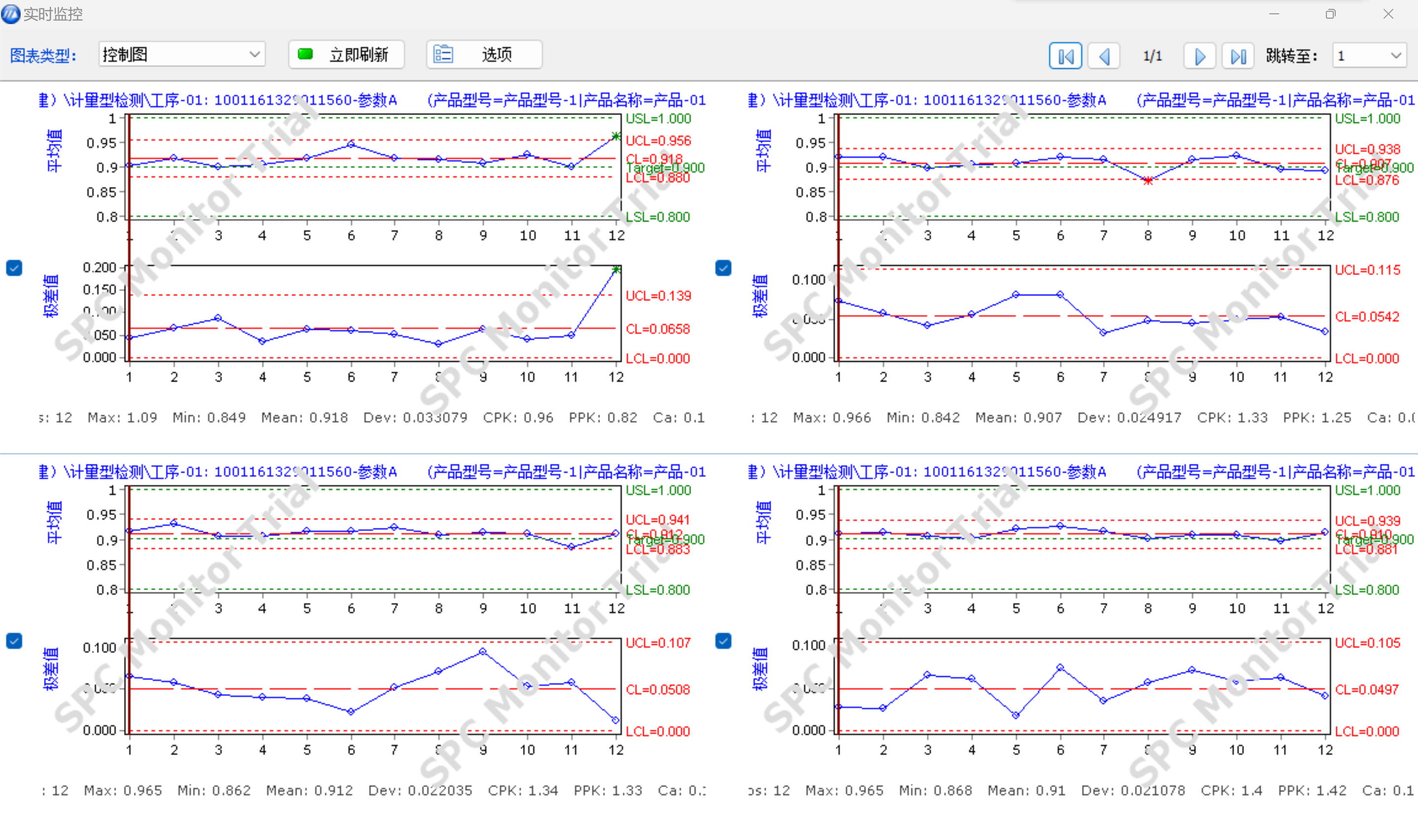 太友SPC系统控制图实时监控
