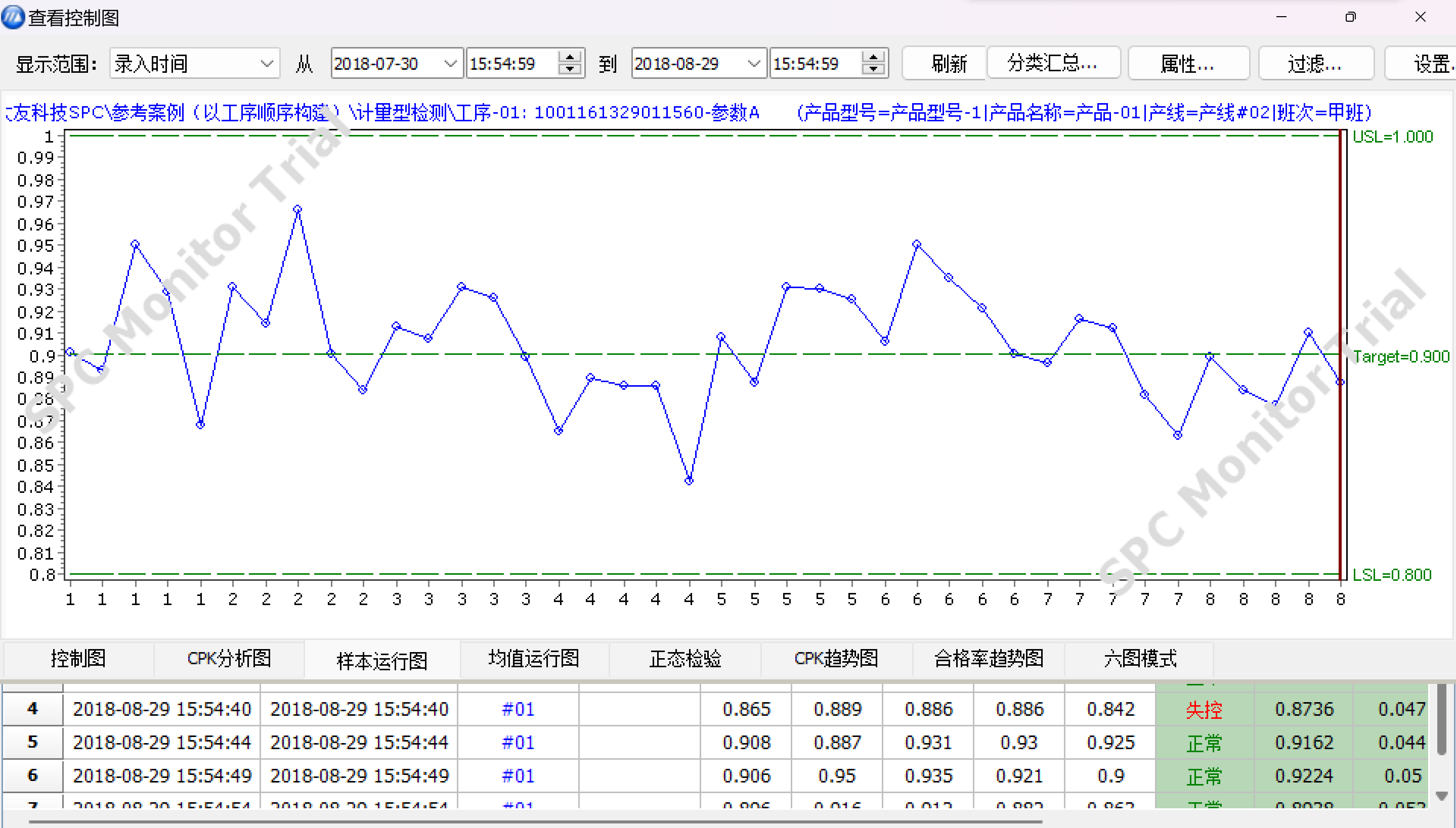 太友SPC系统样本运行图