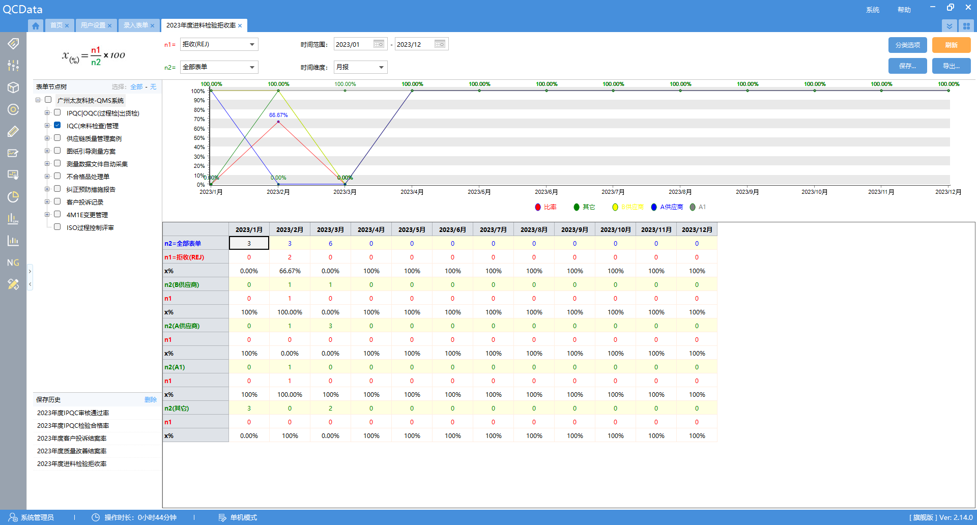太友QMS软件来料汇总