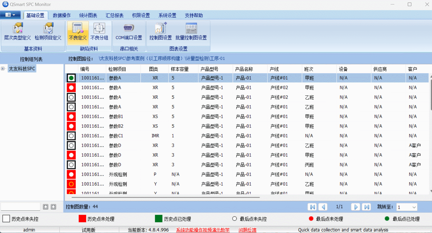 太友QSmart®SPC软件