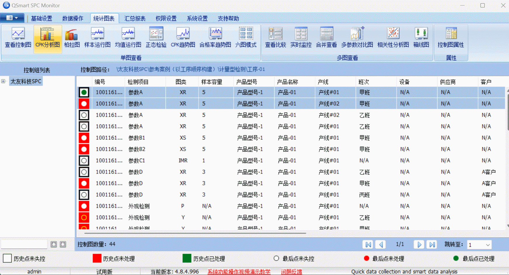 太友QSmart®SPC系统