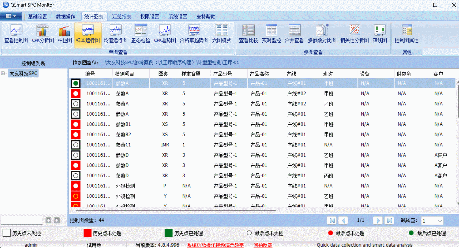 太友QSmart®SPC软件