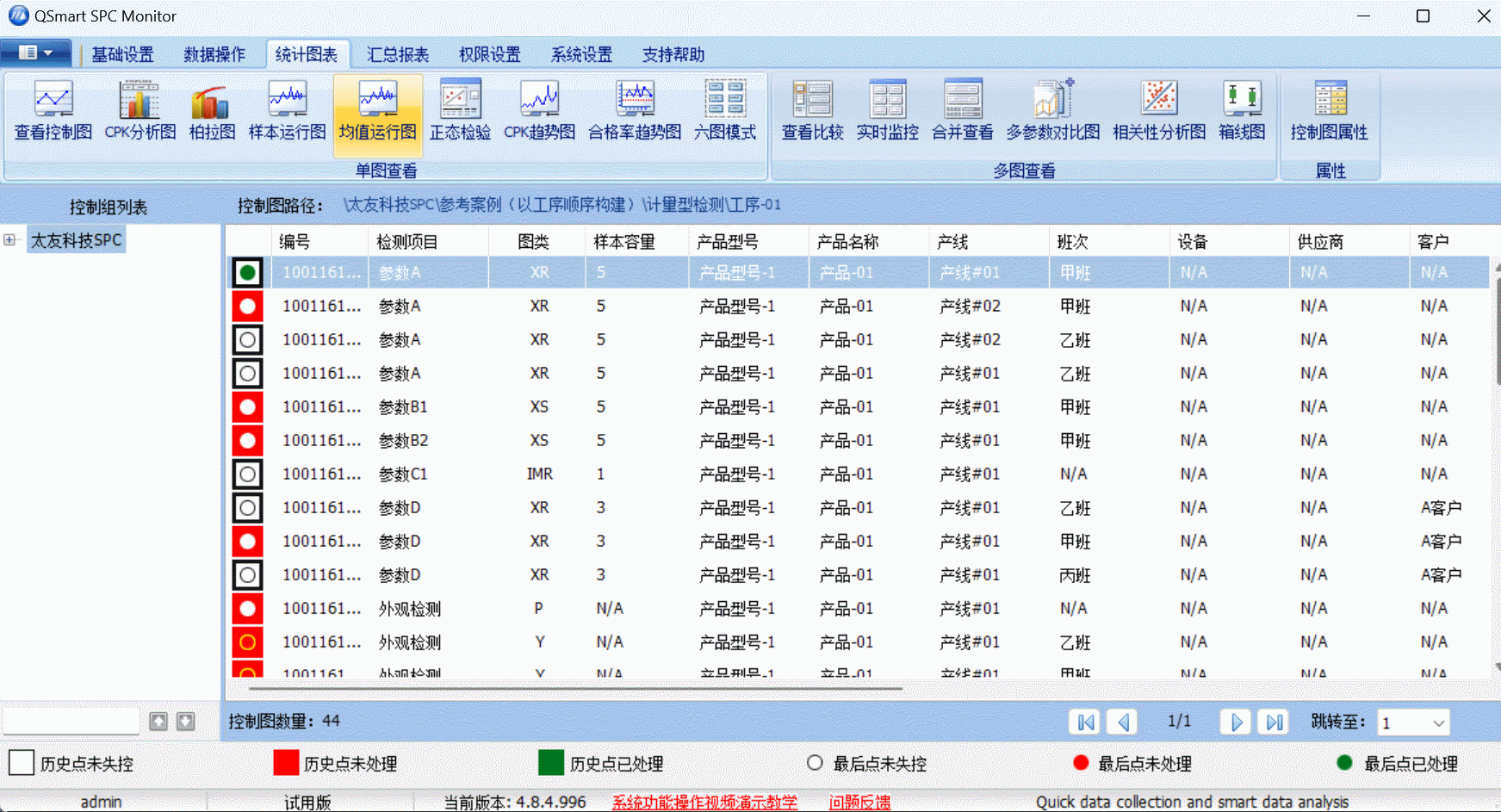 太友QSmart®SPC系统