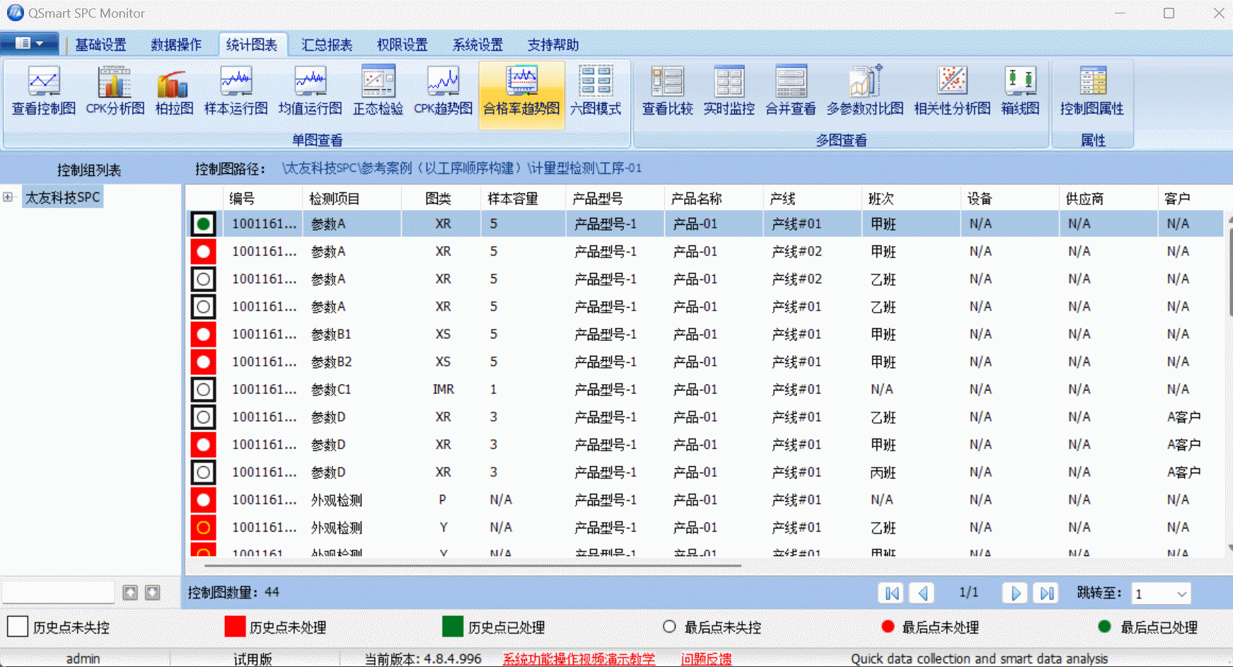 太友QSmart®SPC工具