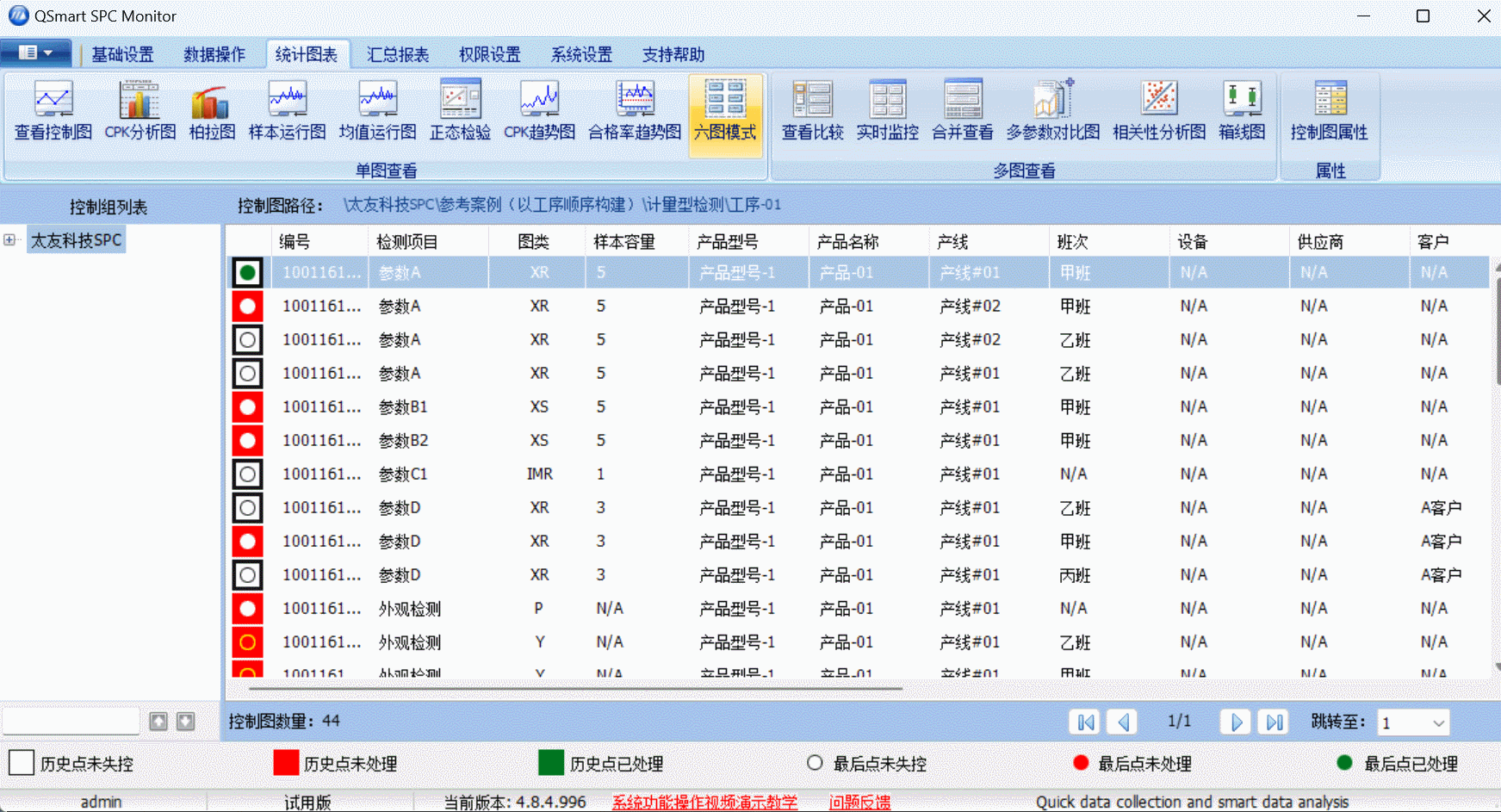 太友QSmart®SPC软件