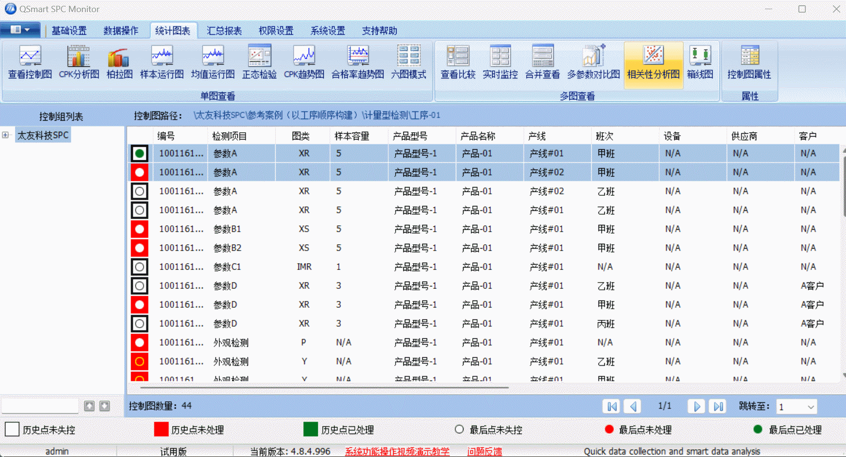 太友QSmart®SPC工具