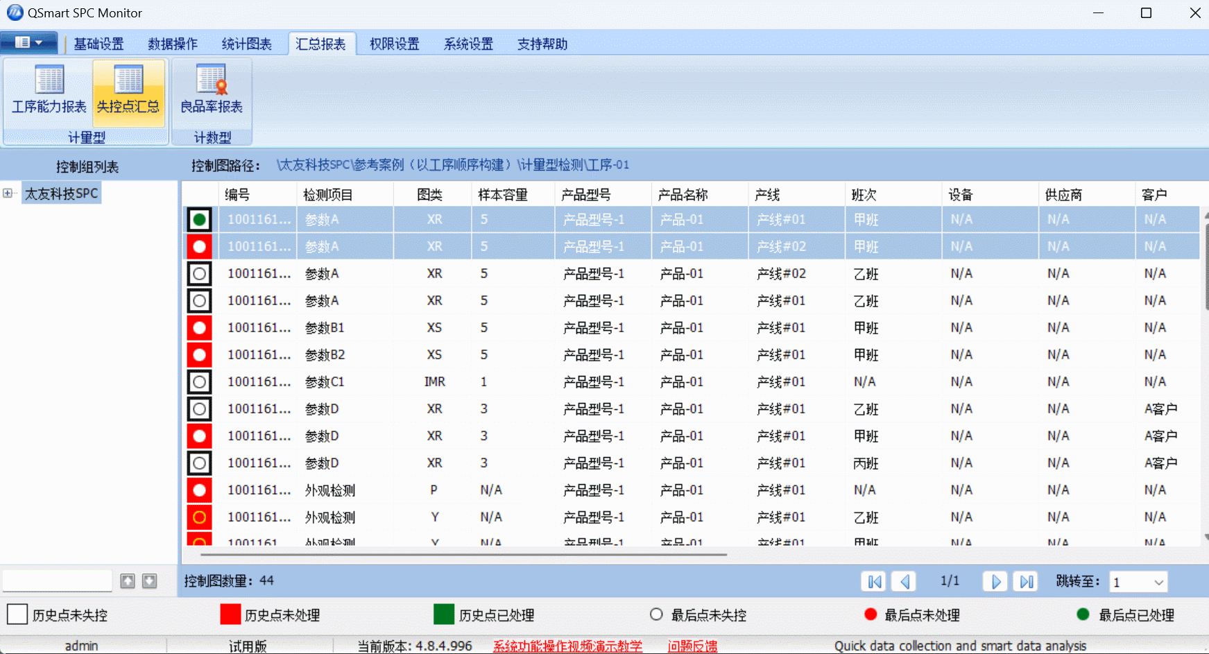 太友QSmart®SPC系统